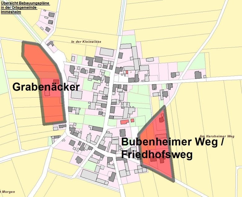 Overview of Immesheim development plans